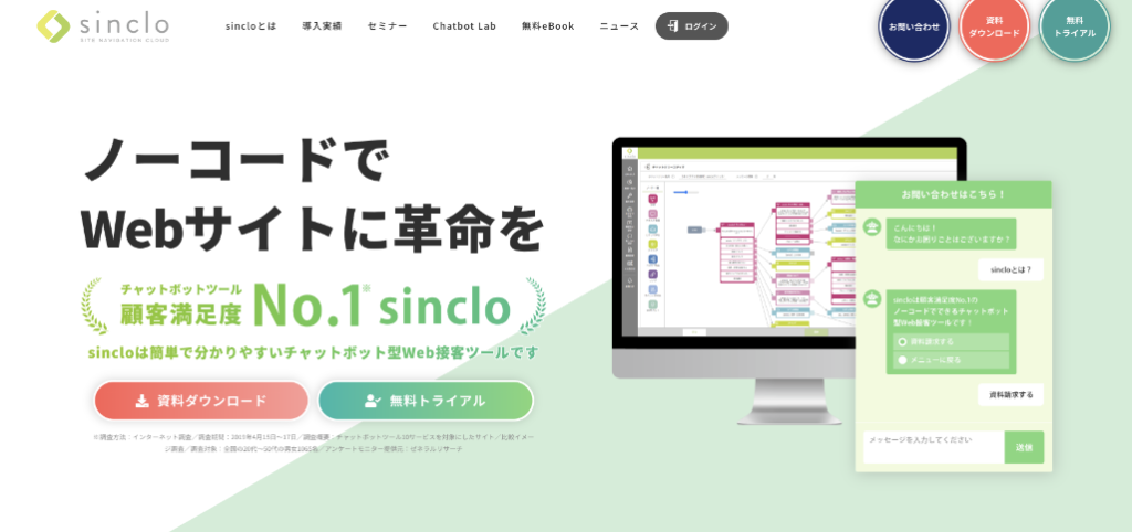 5. sinclo（株式会社エフ・コード）